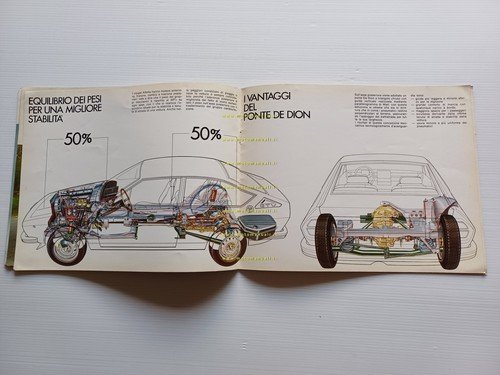 Alfa Romeo Alfetta GT 1.6 - GTV 2.0 1977 depliant …