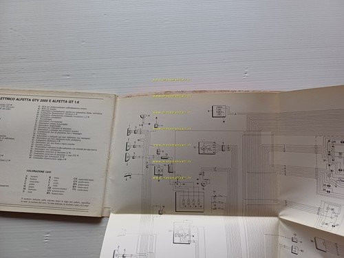 Alfa Romeo Alfetta GT 1.6 - GTV 2000 1976 manuale …