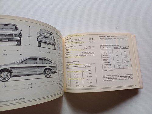 Alfa Romeo Alfetta GT 1.6 - GTV 2000 1976 manuale …