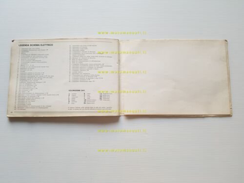 Alfa Romeo Alfetta GT 1975 manuale uso manutenzione libretto originale