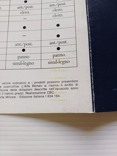 Alfa Romeo Alfetta modelli 1983 depliant italiano originale