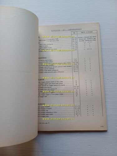 Alfa Romeo furgone F12 1967 manuale officina caratteristiche tecniche