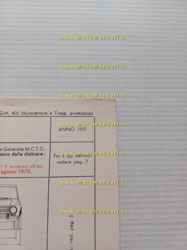 Alfa Romeo Giulia 1.3 Super 115.09 1970 scheda omologazione DGM …