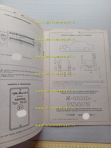 Alfa Romeo Giulia 1.3 Super 115.09 1970 scheda omologazione DGM …