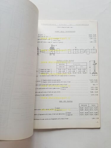 Alfa Romeo Giulia 1300 1967 manuale officina caratteristiche tecniche originale