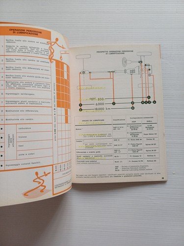 Alfa Romeo Giulia 1300 1967 manuale uso manutenzione libretto originale