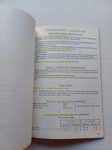 Alfa Romeo Giulia 1300 ti 1966 manuale officina caratteristiche tecniche