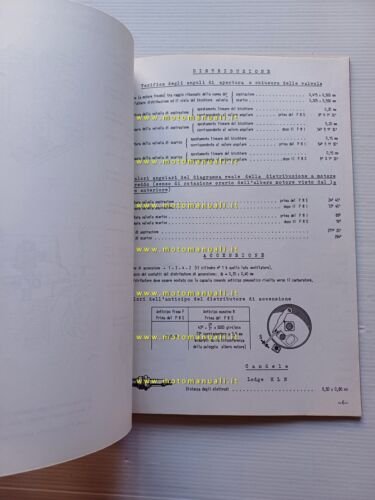 Alfa Romeo Giulia 1300 ti 1966 manuale officina caratteristiche tecniche