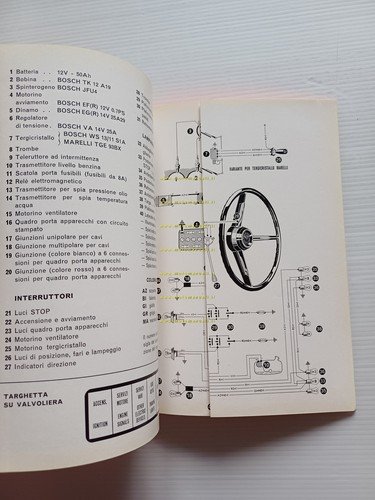 Alfa Romeo Giulia 1300 TI 1967 manuale uso manutenzione libretto …