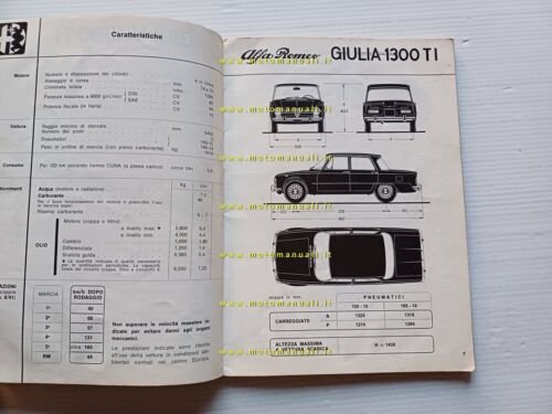 Alfa Romeo Giulia 1300 ti 1970 manuale uso manutenzione libretto …