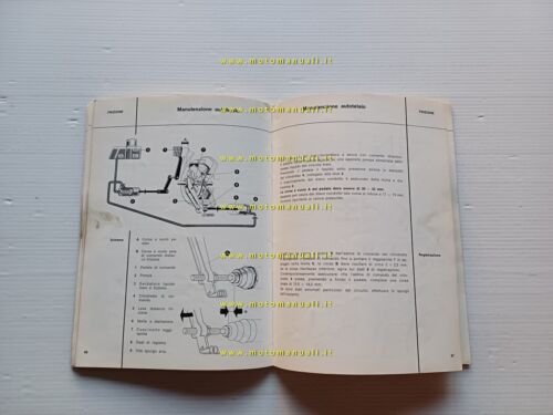 Alfa Romeo Giulia 1300 ti 1970 manuale uso manutenzione libretto …