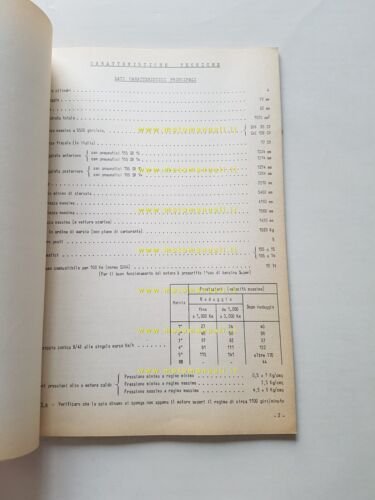 Alfa Romeo Giulia 1600 S 1969 manuale officina caratteristiche tecniche