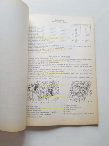 Alfa Romeo Giulia 1600 S 1969 manuale officina caratteristiche tecniche