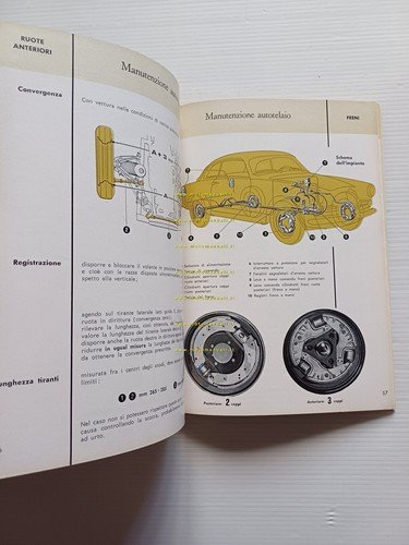 Alfa Romeo Giulia 1600 Sprint - Spider 1963 manuale uso …