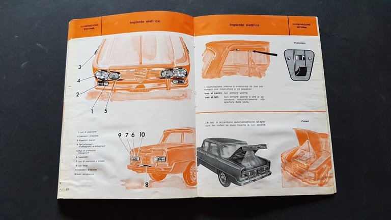 Alfa Romeo Giulia 1600 TI 1966 manuale uso originale owner's …