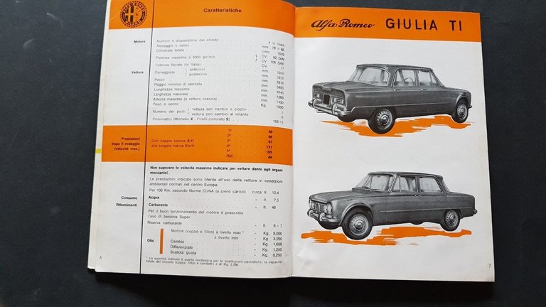 Alfa Romeo Giulia 1600 TI 1966 manuale uso originale owner's …