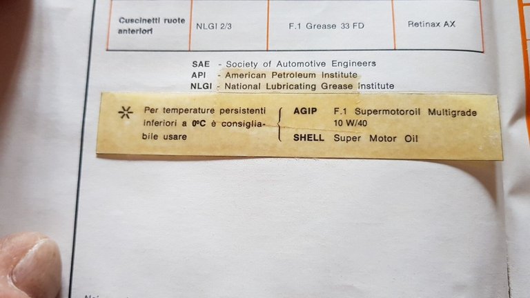 Alfa Romeo Giulia 1600 TI 1966 manuale uso originale owner's …
