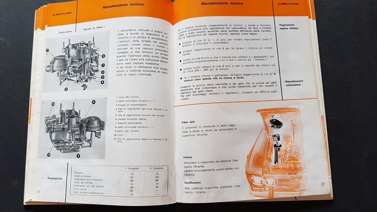 Alfa Romeo Giulia 1600 TI 1966 manuale uso originale owner's …