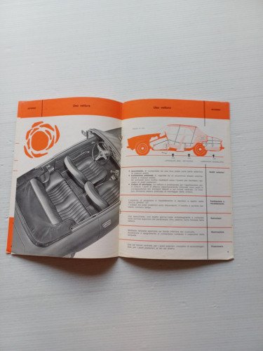 Alfa Romeo Giulia GTC 1965 ALLEGATO manuale uso originale