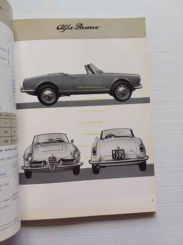 Alfa Romeo Giulia Spider - Giulia Spider Veloce 1967 manuale …