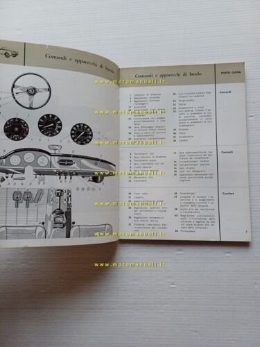 Alfa Romeo Giulia Spider-Giulia Spider Veloce 1964 manuale uso originale