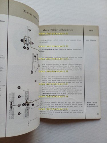 Alfa Romeo Giulia Spider-Giulia Spider Veloce 1964 manuale uso originale