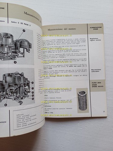 Alfa Romeo Giulia Spider-Giulia Spider Veloce 1964 manuale uso originale