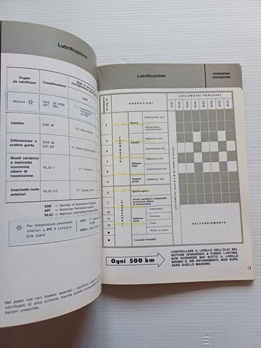 Alfa Romeo Giulia Sprint GT 1965 manuale uso manutenzione libretto …