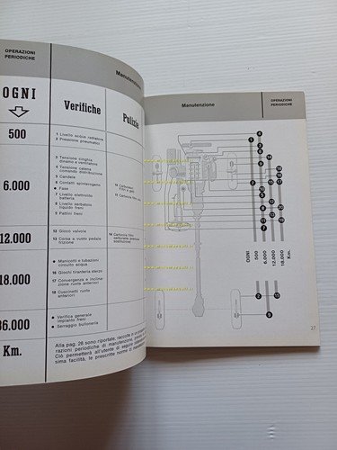 Alfa Romeo Giulia Sprint GT 1966 manuale uso manutenzione libretto …