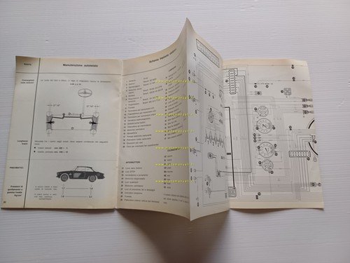 Alfa Romeo Giulia Sprint GTA 1965 manuale uso manutenzione libretto …