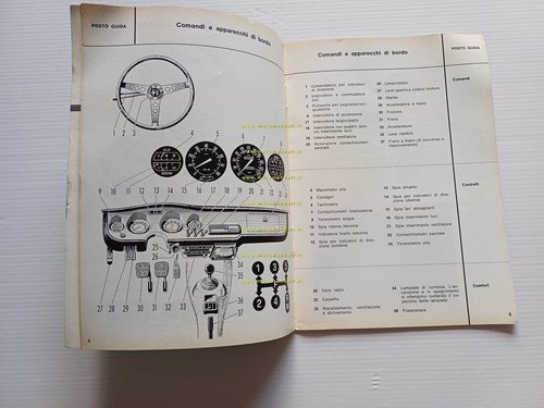 Alfa Romeo Giulia Sprint GTA 1965 manuale uso manutenzione libretto …