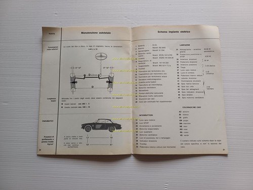 Alfa Romeo Giulia Sprint GTA 1965 manuale uso manutenzione libretto …