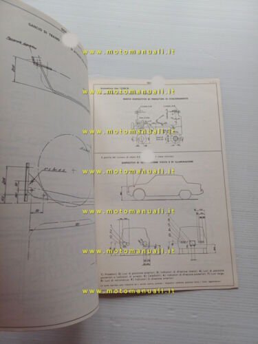 Alfa Romeo GIULIA Super 1.3 115.09 1970 agg.74 scheda omologazione …