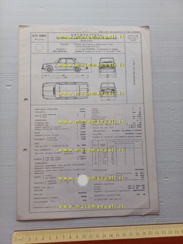 Alfa Romeo Giulia Super 105.26 1964 agg. 4.69 scheda omologazione …