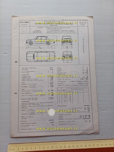 Alfa Romeo Giulia Super 105.26 1964 agg. 4.69 scheda omologazione …