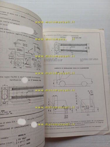 Alfa Romeo Giulia Super 105.26 1964 agg. 4.69 scheda omologazione …