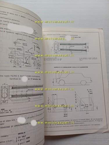 Alfa Romeo Giulia Super 105.26 1964 agg. 4.69 scheda omologazione …