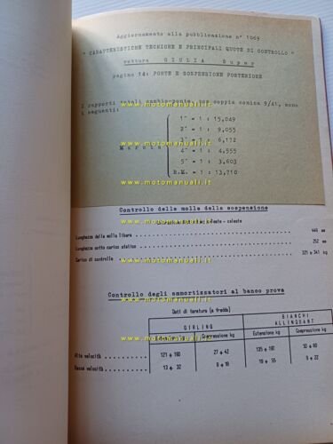 Alfa Romeo Giulia Super 1965 manuale officina caratteristiche tecniche