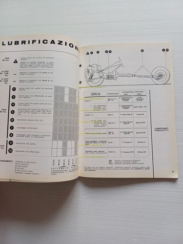 Alfa Romeo Giulia Super 1967-68 manuale uso manutenzione libretto originale