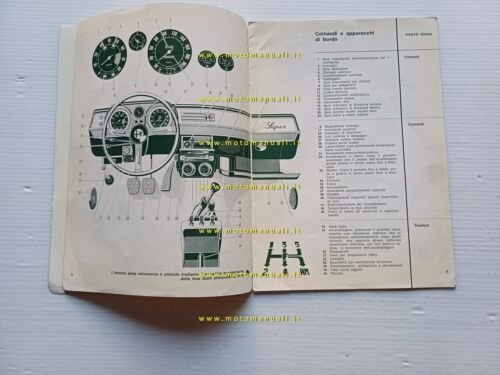Alfa Romeo Giulia Super 1971 AGGIORNAMENTO originale manuale uso
