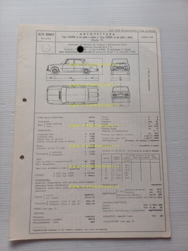 Alfa Romeo Giulia TI 1.6 1964 scheda omologazione DGM Motorizz. …