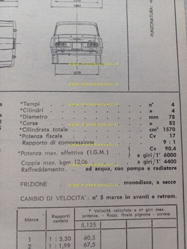 Alfa Romeo Giulia TI 1.6 1964 scheda omologazione DGM Motorizz. …