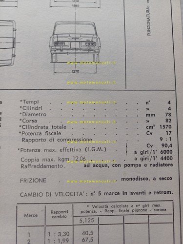 Alfa Romeo Giulia TI 1.6 1964 scheda omologazione DGM Motorizz. …