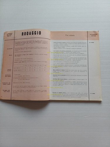 Alfa Romeo Giulia TI 1962 manuale uso manutenzione libretto originale