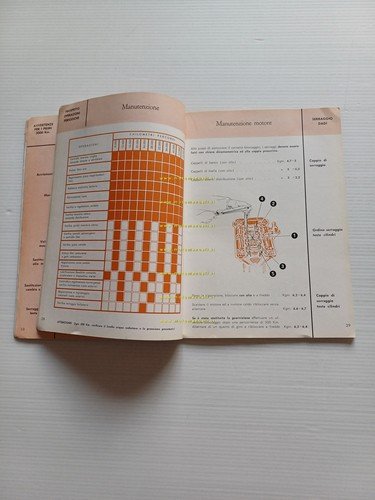 Alfa Romeo Giulia TI 1962 manuale uso manutenzione libretto originale