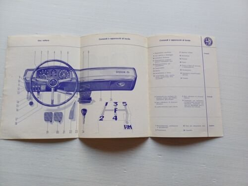 Alfa Romeo Giulia TI 1966 ALLEGATO manuale uso originale