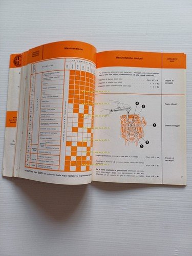 Alfa Romeo Giulia TI 1967 manuale uso manutenzione libretto originale