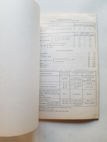 Alfa Romeo Giulia ti Spider Sprint '69 manuale officina caratteristiche …