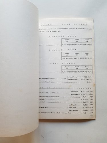 Alfa Romeo Giulia ti Spider Sprint '69 manuale officina caratteristiche …