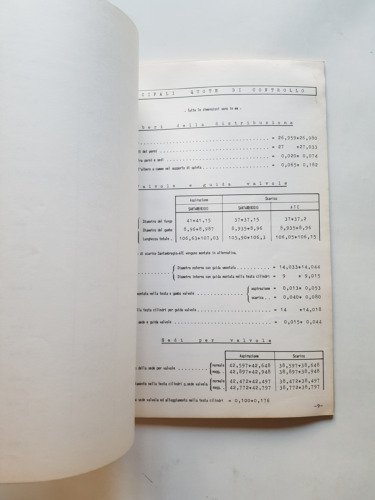 Alfa Romeo Giulia ti Spider Sprint '69 manuale officina caratteristiche …